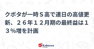 News source: かぶたん