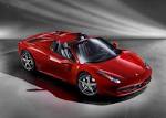 Ferrari Cars - Reviews Ratings - m