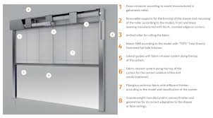 Advantages and disadvantages of overlapping curtains