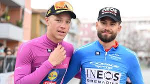 Quotidiano Sportivo - News update