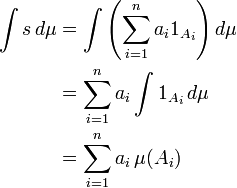 Image result for Lebesgue measure