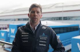 F1News - News update