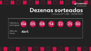 G1 | Loterias - Dia de Sorte 1284