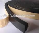 Nitto India Heat Resistant Tape - Nitto Denko Corporation