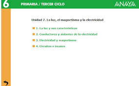 Resultado de imagen de anaya  tercer ciclo electricidad