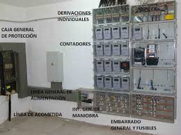 Resultado de imagen de LA INSTALACION ELÉCTRICA DE LA VIVIENDA