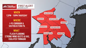 Live updates for storm bringing flash flooding, tornado chances to Philly area