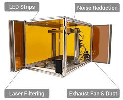 Behuizing voor Snapmaker 2.0 3D Printer A350 - RobotShop