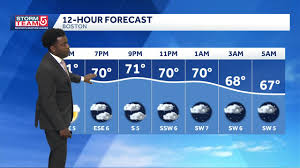 Video: Less humid Monday with a spot shower