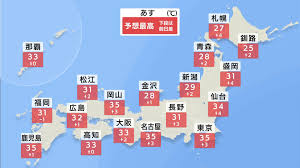 Yahoo!ニュース - News update