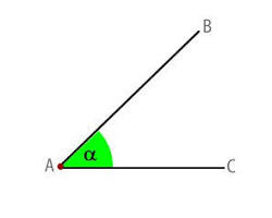 Image of angle labeled with the Greek letter α