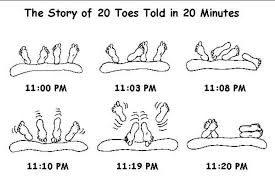 Image result for SEX