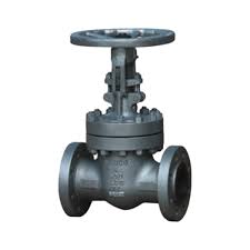 Globe Valves – Inland Valve Corporation