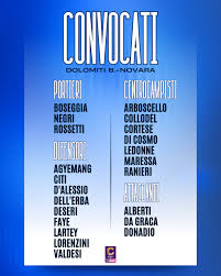 Novara Football Club - News update