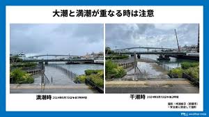 Yahoo!ニュース - News update