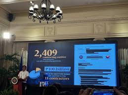 Rappler - News update