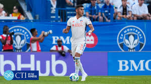 By The Numbers | FC Cincinnati at Orlando City SC