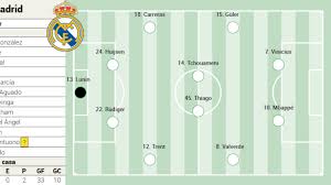 real madrid vs atlético madrid