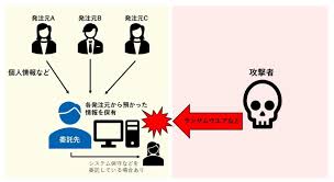 日経クロステック Active - News update