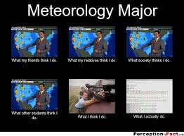 Meteorology Major... - What people think I do, what I really do ... via Relatably.com