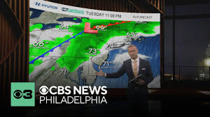 Philadelphia Weather: Unsettled Start to Fall 2025