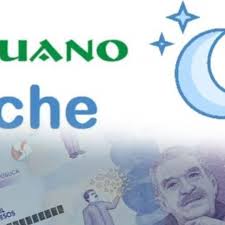 Resultados oficiales del Sinuano Noche: último sorteo del 28 de febrero de 2026