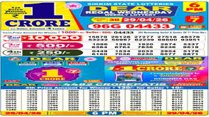 Nagaland Lottery Result Today, 29-04-2026 LIVE: Sambad Dear 6PM Wednesday Weekly Lucky Draw for Rs 1 Crore