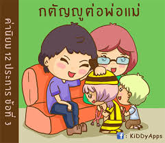 ผลการค้นหารูปภาพสำหรับ ค่านิยม12ประการ