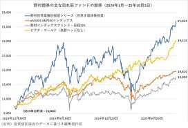 News source: Yahoo!ニュース