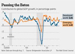 Résultat de recherche d'images pour "and then a miracle occurs"