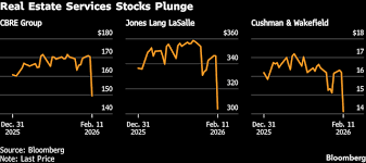 ai real estate Picture