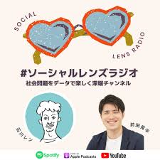 Google Podcasts 水曜のラジオ