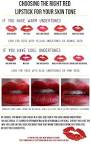 Lipstick tips