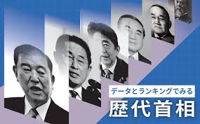 News source: 日本経済新聞