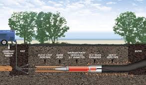 trenchless pipe repair process