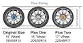 Tyre size calculator