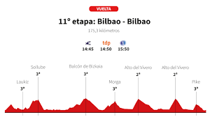 Diario AS - News update