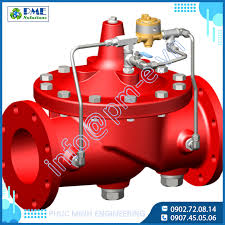 Cla-Val Pressure Relief Valve