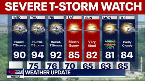 Severe Thunderstorm Watch in effect for much of DMV; Heat Advisory for parts of Virginia
