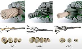 Home - Wire Rope Solutions