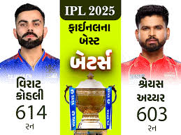 IPL ફાઇનલમાં કોનું પલડું ભારે?: પંજાબના ટોપ-3 બેટર્સે 1511 રન બનાવ્યા, બેંગલુરુના પેસર્સે વધુ વિકેટ મેળવી