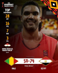 Africa Top Sports - News update