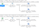 EXISTS (Transact-SQL) - MSDN - Microsoft