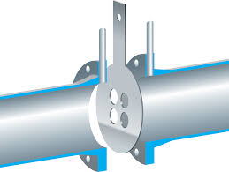 Orifice Plates Flowmeters | Instrumentation and Control ...