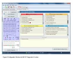 Frame Application FieldMate and NE 107 Compliant Device DTMs ...