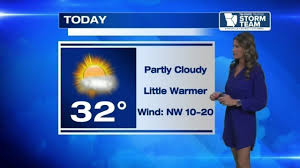 Weather March 17th 2026