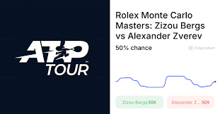 Zverev vs. Bergs: Monte Carlo Masters Predictions and Market Analysis