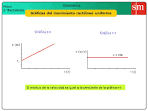 Vt fisica