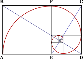 Resultado de imagen de numeros aureos