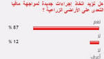 من القراء يؤيدون اتخاذ إجراءات